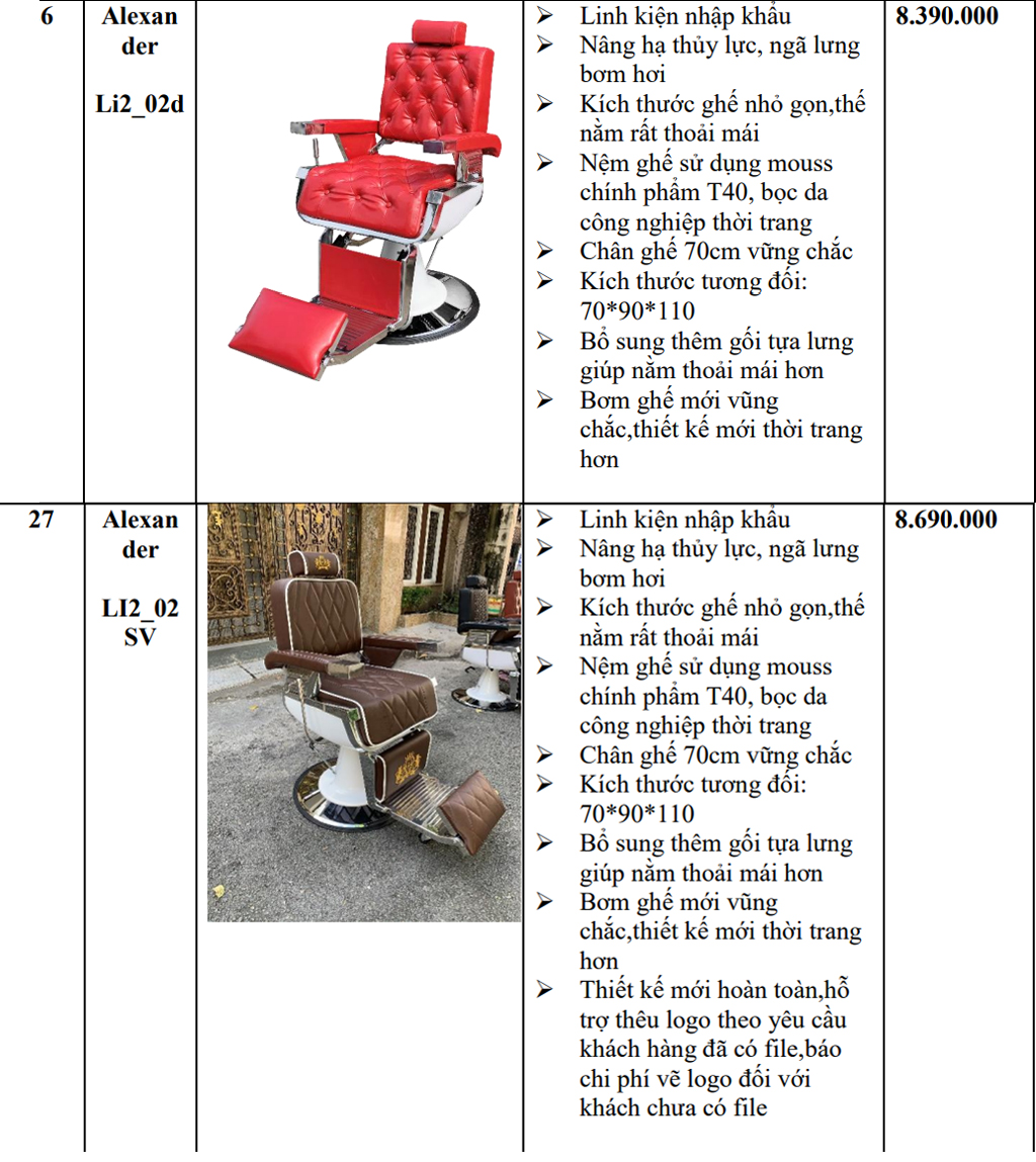 Lion Decor – Ghế Barber Cao Cấp | Ghế Cắt Tóc Nam – Nội Thất Barber Chuyên Nghiệp