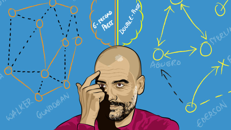 Pep Guardiola